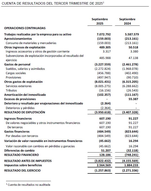 CUENTA DE RESULTADOS DEL TERCER TRIMESTRE DE 2025